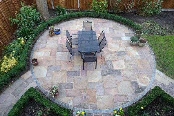 Cost of Patio Service in Draper